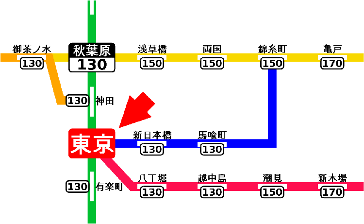train_ticket_map_sample