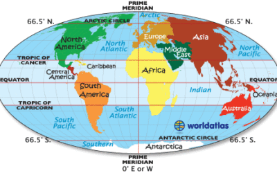 Crossing the Latitudes